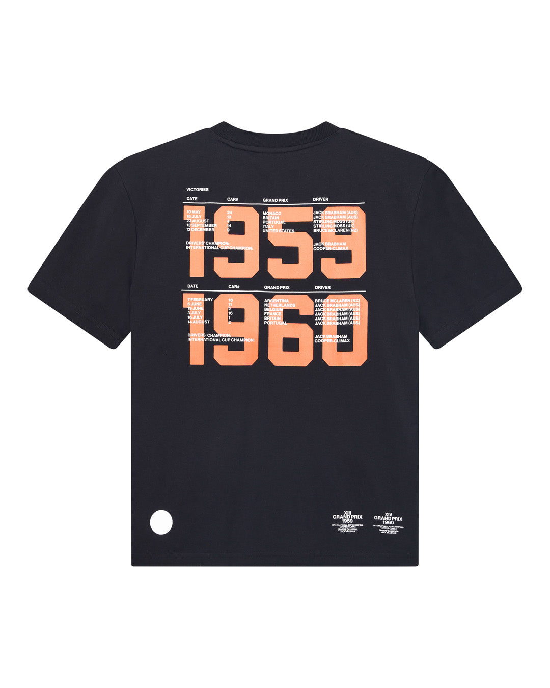 Deus Ex Machina USA - The Emporium of Post Modern Activities